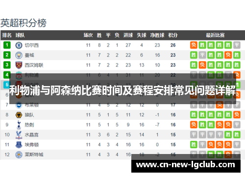 利物浦与阿森纳比赛时间及赛程安排常见问题详解
