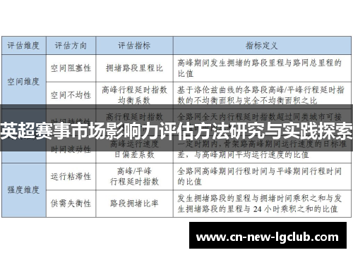 英超赛事市场影响力评估方法研究与实践探索