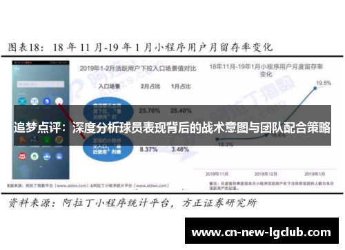 追梦点评：深度分析球员表现背后的战术意图与团队配合策略